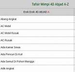 Tafsir Mimpi 4D Abjad A Sampai Z